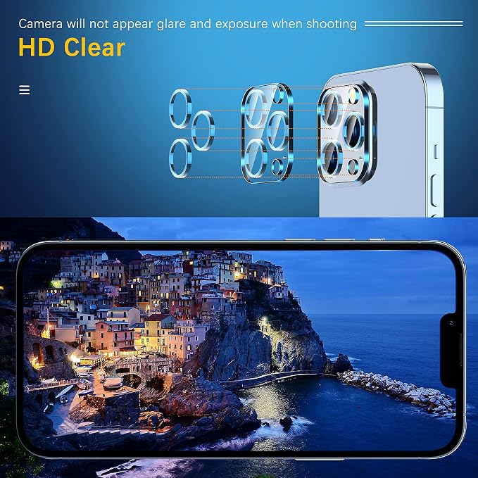 UniqueMe Camera Lens Protector Compatible
