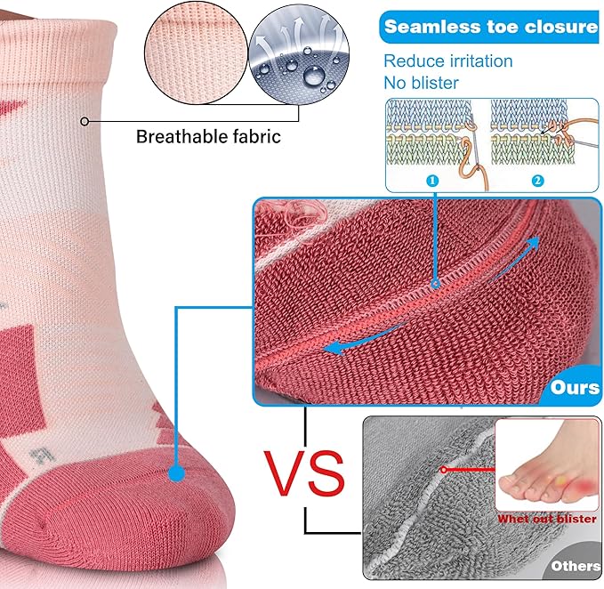 Hylaea No Show Running Athletic Anti-Blister Wicking Coolmax Socks, Seamless Anti-odor