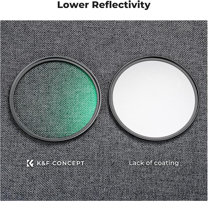 K&F CONCEPT 55mm Black Diffusion 1/4 & 1/8 Filters Kit Mist Cinematic Effect