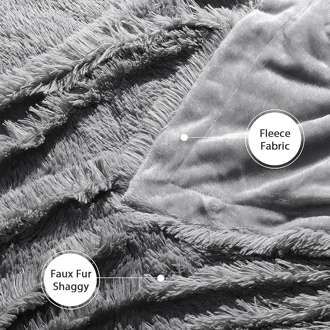 Tuddrom Decorative Extra Soft Faux Fur Throw Blanket 70" x 78", Solid Fuzzy