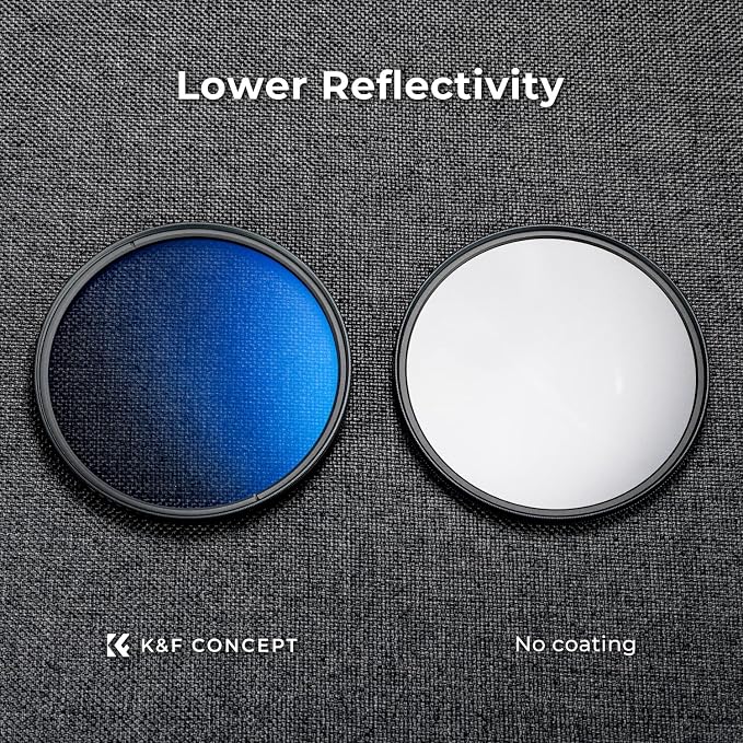 K&F CONCEPT 43mm Circular Polarizer Filter Ultra-Slim 18 Multi-Coated Optical