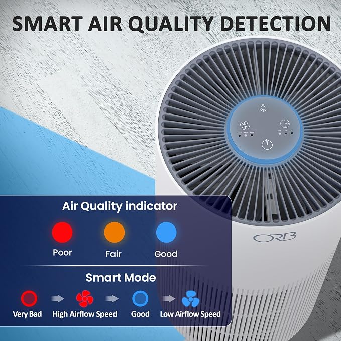 ORB 2-in-1 Air Purifier & Humidifier Combo for Bedroom – HEPA Filter, Quiet, Auto Mode, No Mist, Removes Dust Smoke Odors Pet Dander, Top Fill, Covers 500 Sq Ft
