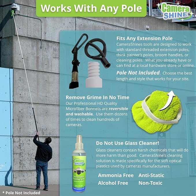 PRO Surveillance Cleaning Kit