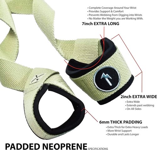 LOCK-WOOD Weightlifting Wrist Support Straps - Lift Heavier & Enhance Grip Stability