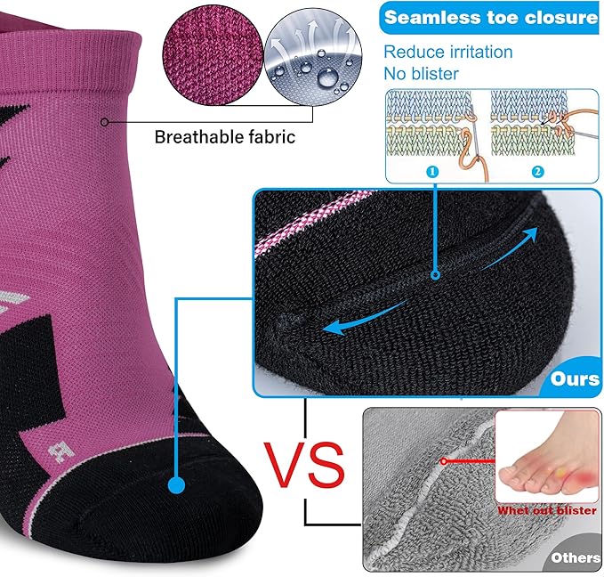 Hylaea No Show Running Athletic Anti-Blister Wicking Coolmax Socks, Seamless Anti-odor