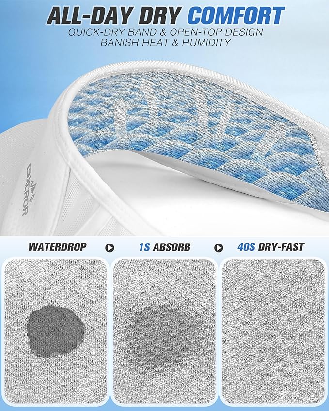 GXCROR Sports Sun Visor Hat Men Women, Lightweight Breathable Quick Dry Sports Sun Hat for Running Golf Tennis