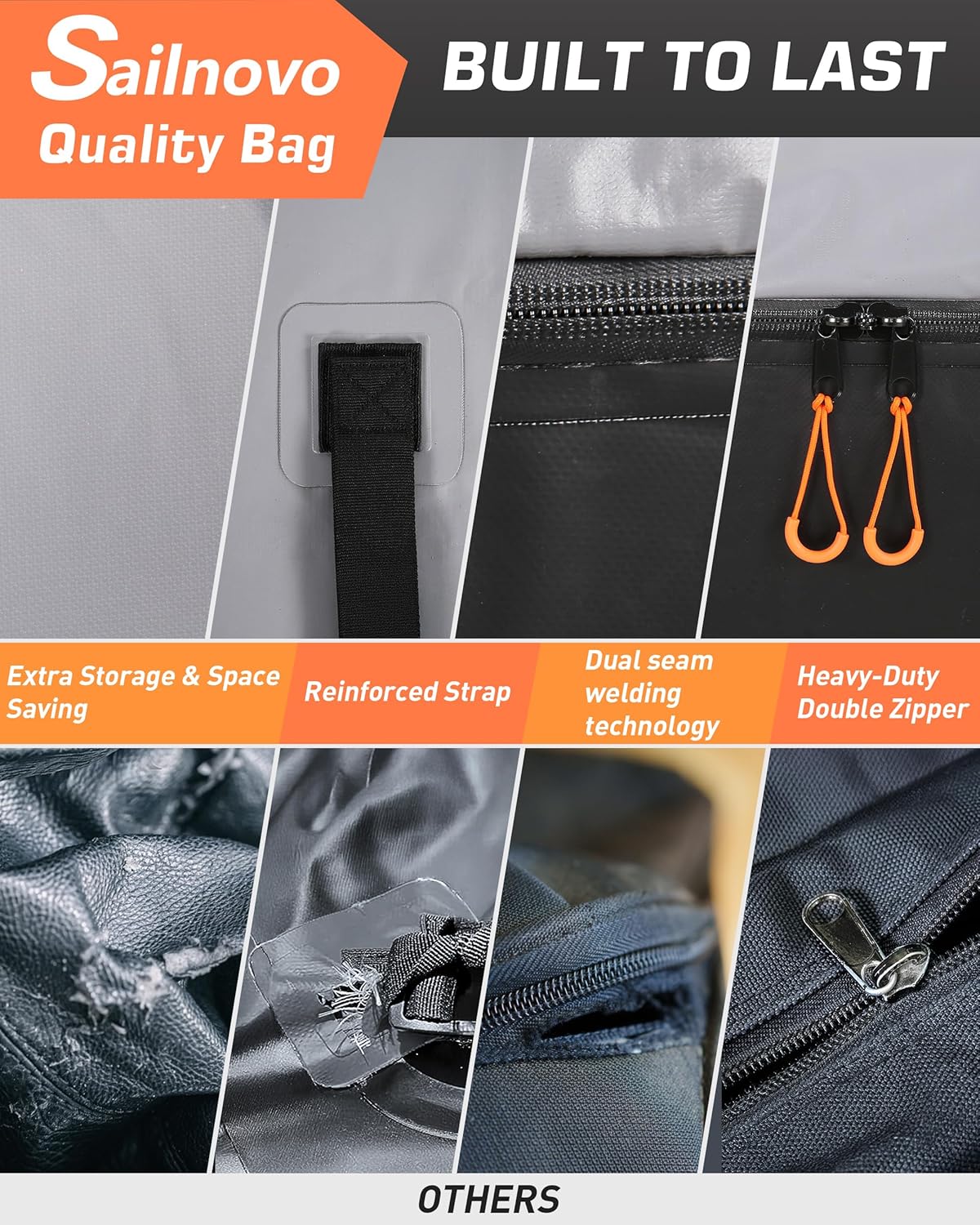 Sailnovo Rooftop Cargo Carrier Bag - 21 Cubic Feet, Waterproof Soft-Shell Design with Anti-Slip Mat & Straps