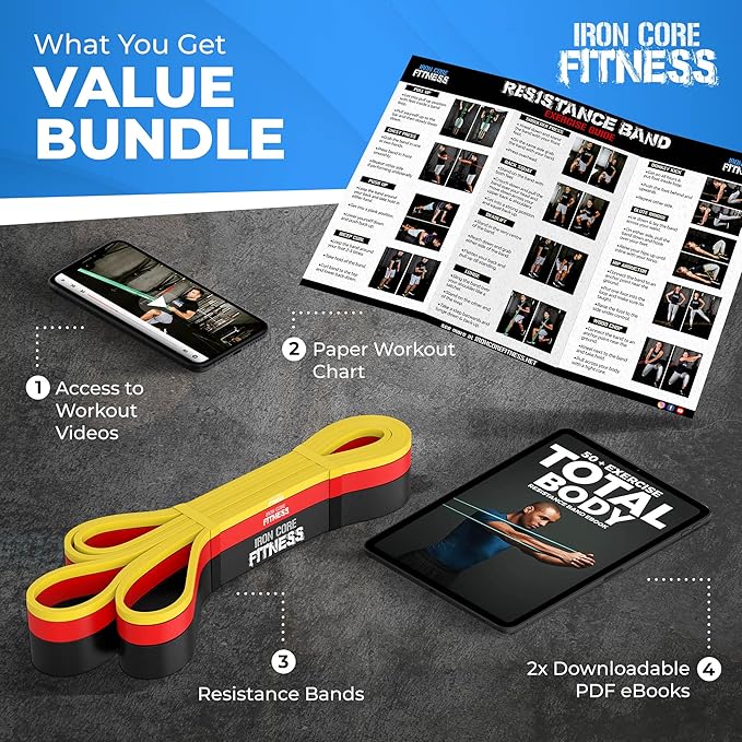 Pull Up Assistance Resistance Bands - Long Loop Power Bands for Men and Women - Strength Power Flexibility Training at Home & Gym - Ebooks & Workout Chart Included by Iron Core Fitness