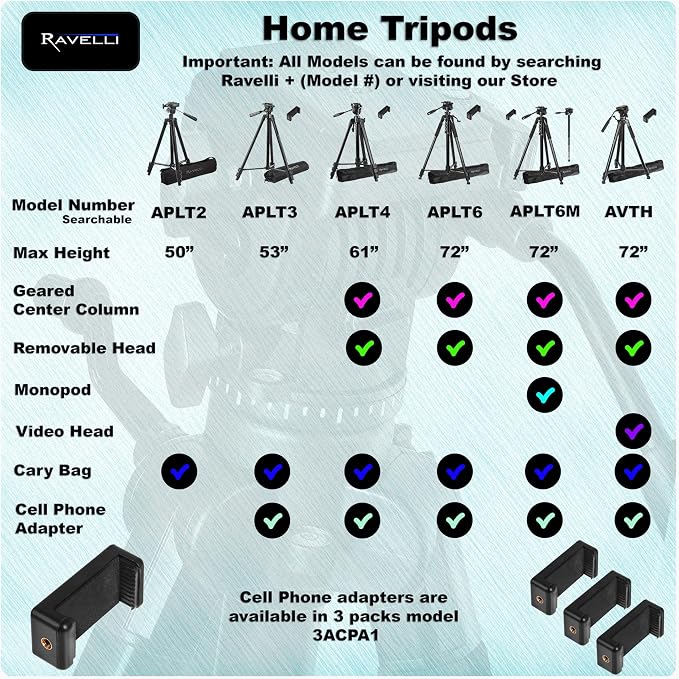 Ravelli APLT3 53" Light Weight Aluminum Tripod,