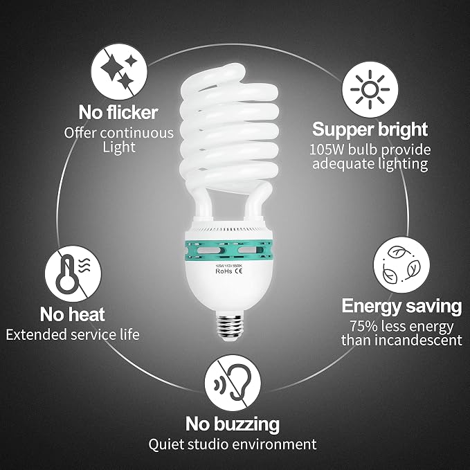 EMART Full Spectrum Light Bulb, 105W Spiral CFL 5500k Daylight