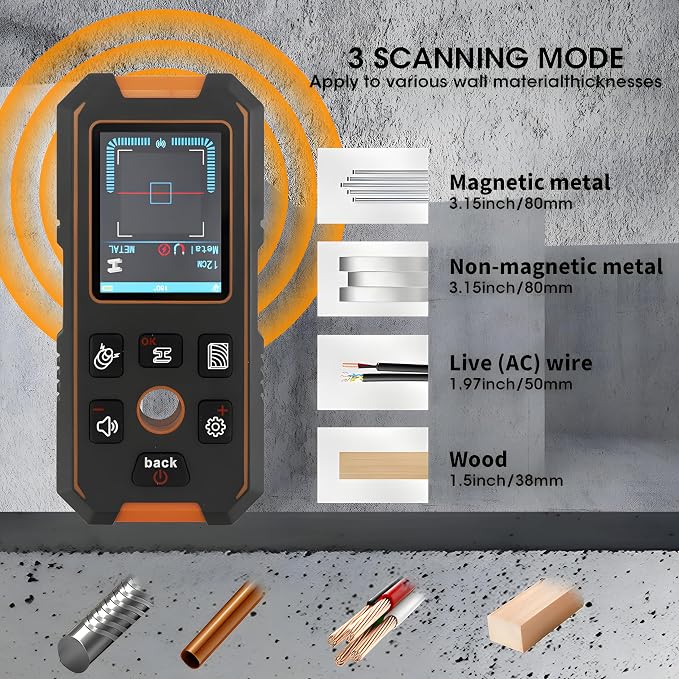 3 in 1 Stud Finder Wall ScannerLaser Distance Meter, Wood AC Wire, Upgraded