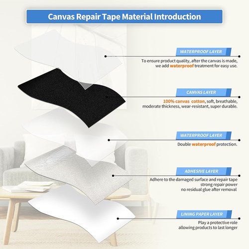 KING MOUNTAIN Canvas Repair Tape - Waterproof Self-Adhesive Patch for Outdoor Gear | 4x63 Inches (Black)