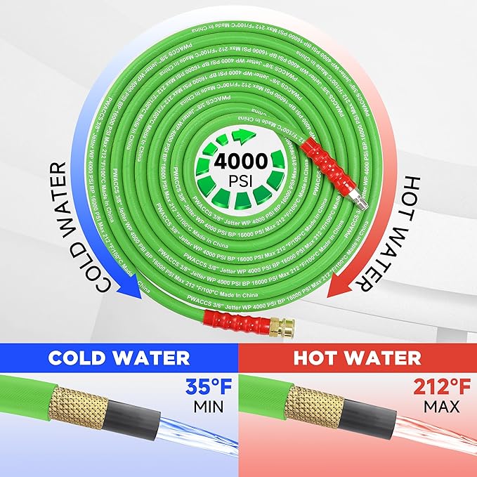 PWACCS Pressure Washer Hose, 25 FT 3/8" Quick Connect Power Washer Hoses Kink Resistant for Cold/Hot Water, Steel Wire Braided Pressure Hose, M22 14 Fittings, 4000 PSI